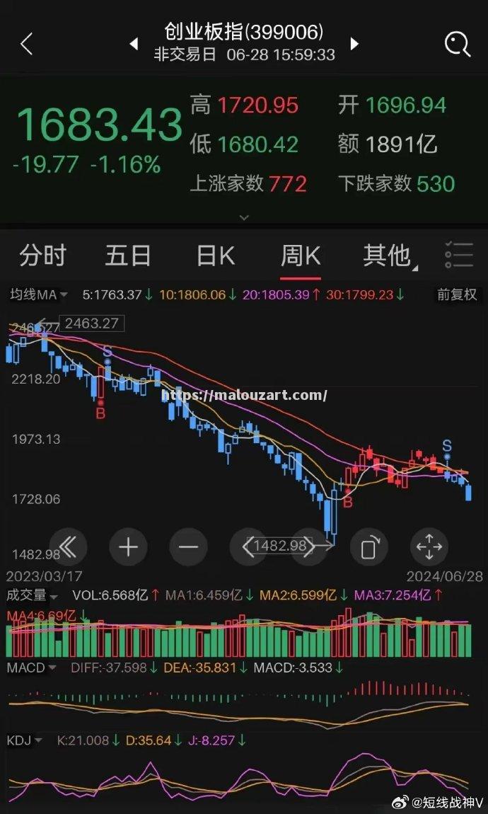 法兰克福惜败，必须全力以赴挽回颓势