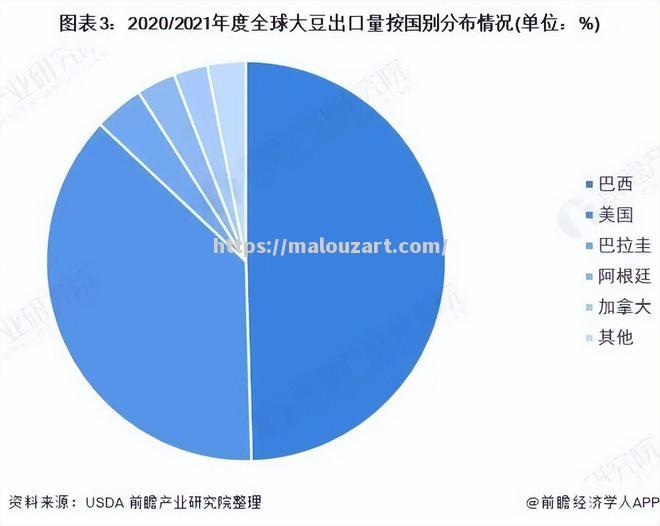 国际奥林匹克会议于巴西举行，共论世界运动发展