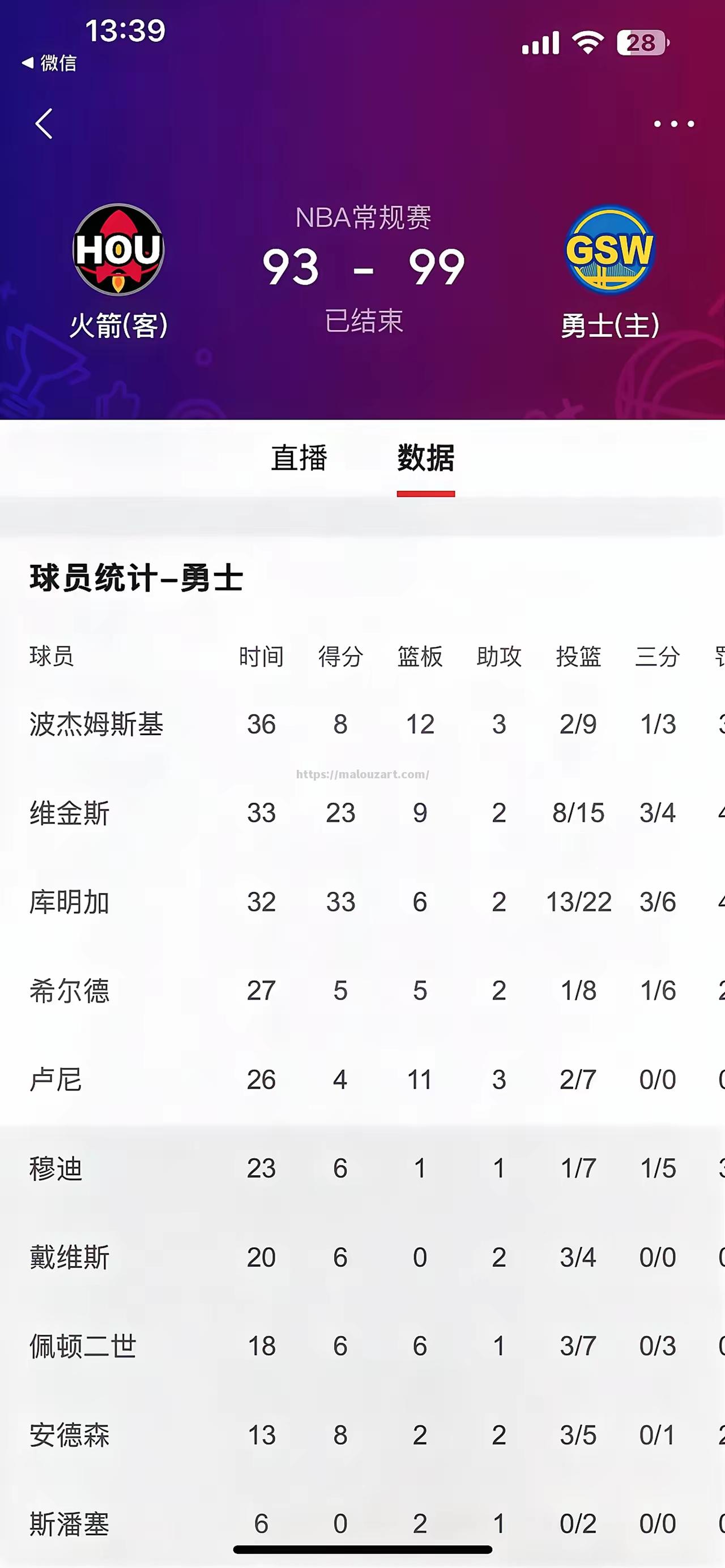 火箭队新晋球员备战全明星赛，雄心勃勃谋求冠军